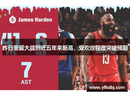 昨日圣诞大战创近五年来新高,受欢迎程度突破预期